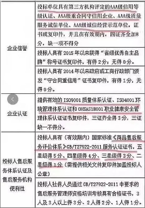 &#24320;&#20113;&#23448;&#26041;&#32593;&#39029;&#29256;&#45;&#24320;&#20113;&#65288;&#20013;&#22269;&#65289;
