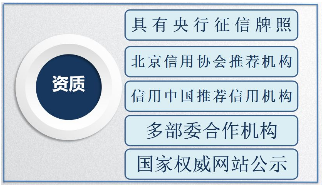 &#24320;&#20113;&#23448;&#26041;&#32593;&#39029;&#29256;&#45;&#24320;&#20113;&#65288;&#20013;&#22269;&#65289;