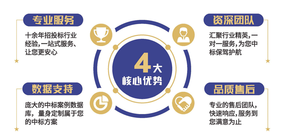 &#24320;&#20113;&#23448;&#26041;&#32593;&#39029;&#29256;&#45;&#24320;&#20113;&#65288;&#20013;&#22269;&#65289;
