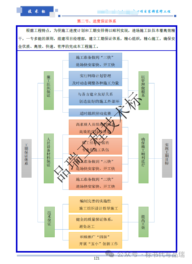 &#24320;&#20113;&#23448;&#26041;&#32593;&#39029;&#29256;&#45;&#24320;&#20113;&#65288;&#20013;&#22269;&#65289;