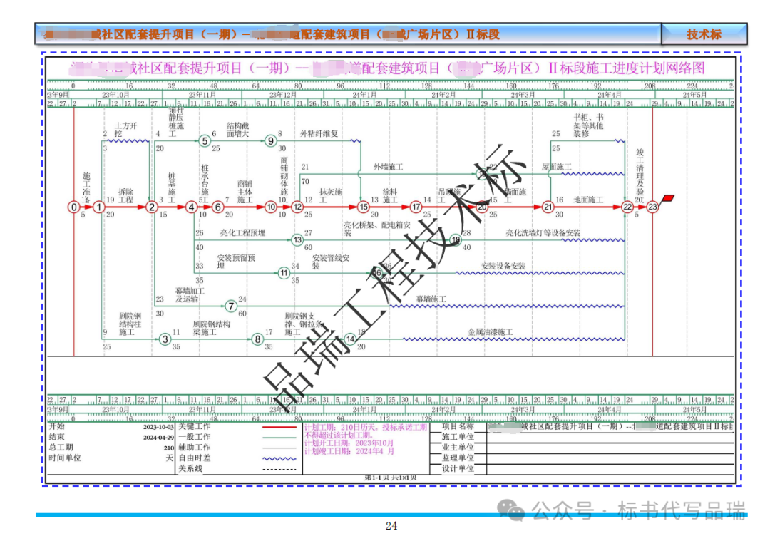 &#24320;&#20113;&#23448;&#26041;&#32593;&#39029;&#29256;&#45;&#24320;&#20113;&#65288;&#20013;&#22269;&#65289;